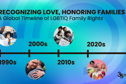 Recognizing Love